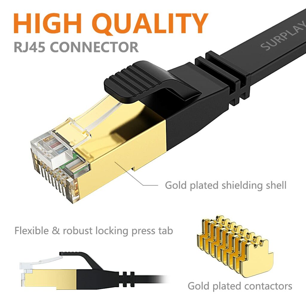 High-Quality-RJ45-Connector-Ethernet-Shielded | Ciegate